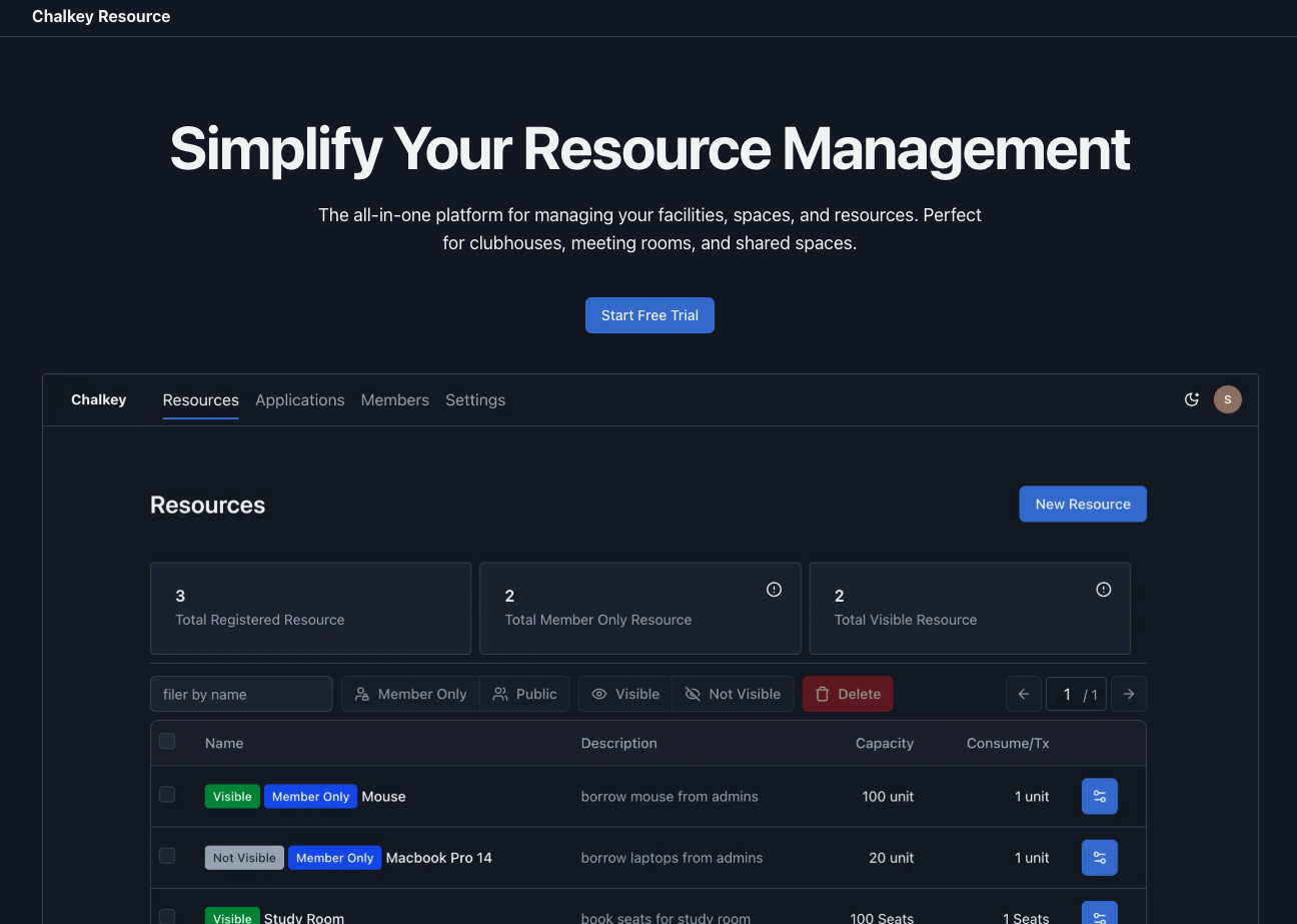 Resource Manager Preview